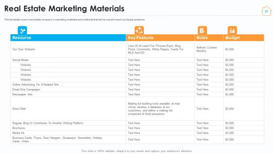 Real Estate Marketing Strategy For Vendors Ppt PowerPoint Presentation Complete Deck With Slides