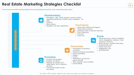 Real Estate Marketing Strategy For Vendors Ppt PowerPoint Presentation Complete Deck With Slides