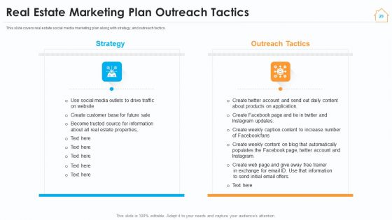 Real Estate Marketing Strategy For Vendors Ppt PowerPoint Presentation Complete Deck With Slides