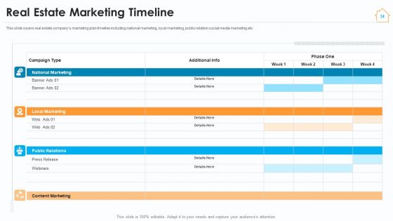 Real Estate Marketing Strategy For Vendors Ppt PowerPoint Presentation Complete Deck With Slides