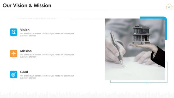 Real Estate Marketing Strategy For Vendors Ppt PowerPoint Presentation Complete Deck With Slides
