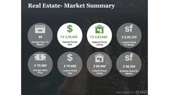 Real Estate PowerPoint Templates Bundle Ppt PowerPoint Presentation Complete Deck With Slides