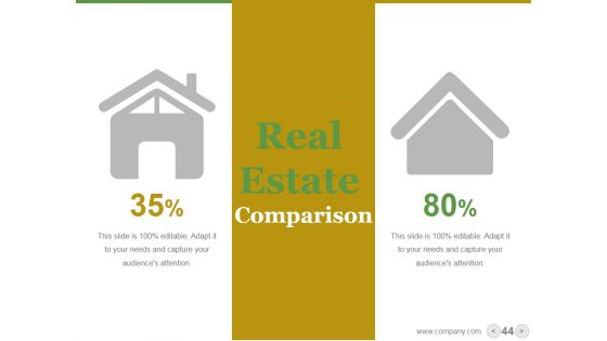 Real Estate PowerPoint Templates Bundle Ppt PowerPoint Presentation Complete Deck With Slides