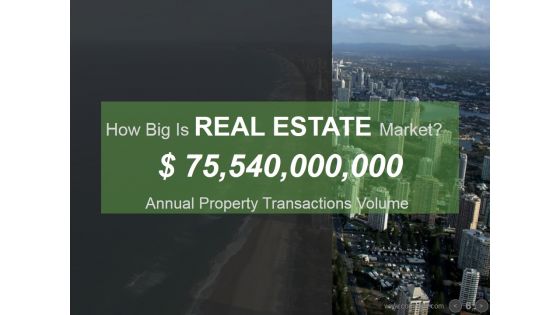 Real Estate PowerPoint Templates Bundle Ppt PowerPoint Presentation Complete Deck With Slides