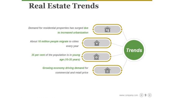 Real Estate PowerPoint Templates Bundle Ppt PowerPoint Presentation Complete Deck With Slides