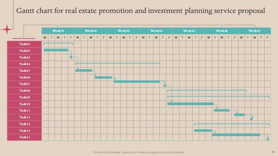 Real Estate Promotion And Investment Planning Service Proposal Ppt PowerPoint Presentation Complete Deck With Slides