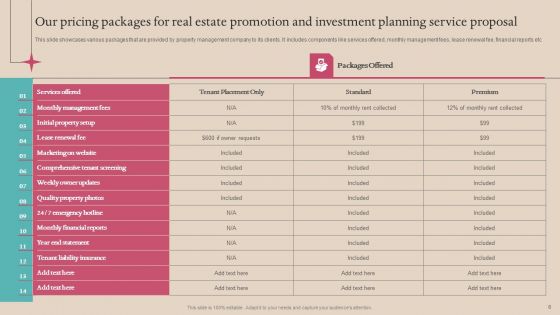Real Estate Promotion And Investment Planning Service Proposal Ppt PowerPoint Presentation Complete Deck With Slides