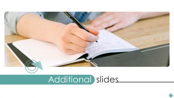 Real Estate Property Management Proposal Ppt PowerPoint Presentation Complete Deck With Slides