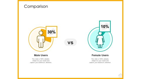 Real Estate Property Management System Comparison Ppt Icon Graphics PDF