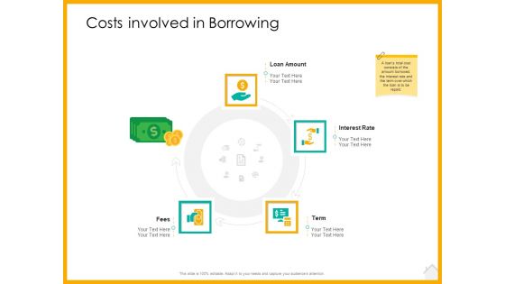 Real Estate Property Management System Costs Involved In Borrowing Ppt Infographic Template Vector PDF