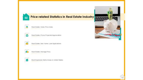 Real Estate Property Management System Ppt PowerPoint Presentation Complete Deck With Slides