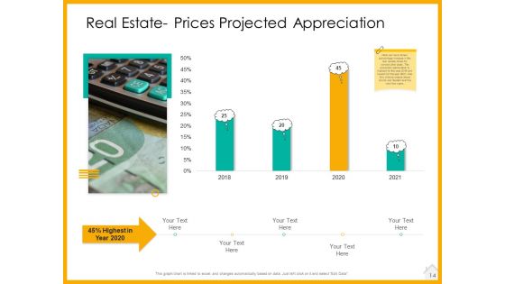 Real Estate Property Management System Ppt PowerPoint Presentation Complete Deck With Slides
