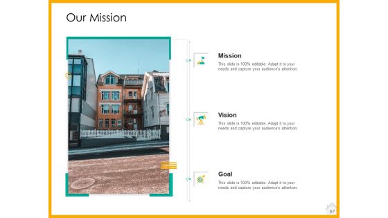 Real Estate Property Management System Ppt PowerPoint Presentation Complete Deck With Slides
