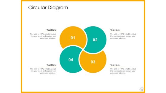 Real Estate Property Management System Ppt PowerPoint Presentation Complete Deck With Slides