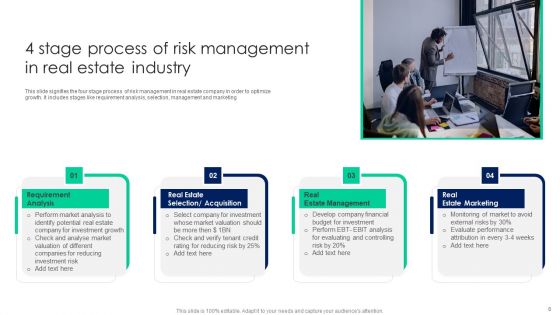 Real Estate Risk Administration Ppt PowerPoint Presentation Complete With Slides