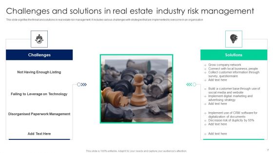 Real Estate Risk Administration Ppt PowerPoint Presentation Complete With Slides
