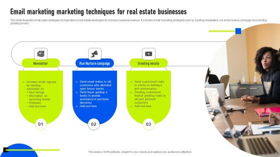 Real Estate Sales Strategy Ppt PowerPoint Presentation Complete Deck