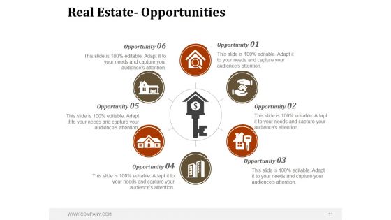 Real Estate Sales Strategy Ppt PowerPoint Presentation Complete Deck With Slides
