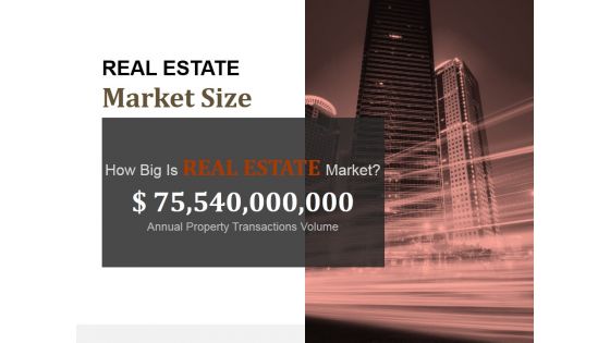Real Estate Sales Strategy Ppt PowerPoint Presentation Complete Deck With Slides