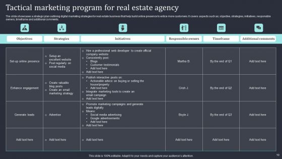 Real Estate Tactical Program Ppt PowerPoint Presentation Complete Deck With Slides