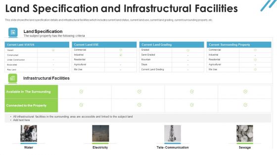 Real Estate Valuation Approaches For Property Shareholders Land Specification And Infrastructural Facilities Elements PDF