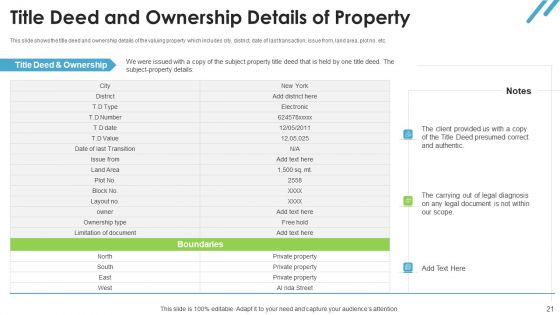Real Estate Valuation Approaches For Property Shareholders Ppt PowerPoint Presentation Complete Deck With Slides
