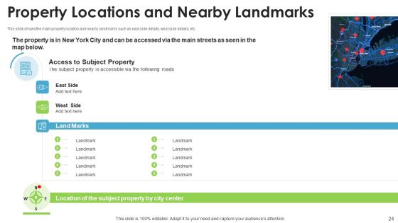 Real Estate Valuation Approaches For Property Shareholders Ppt PowerPoint Presentation Complete Deck With Slides