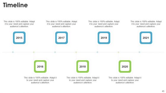 Real Estate Valuation Approaches For Property Shareholders Ppt PowerPoint Presentation Complete Deck With Slides