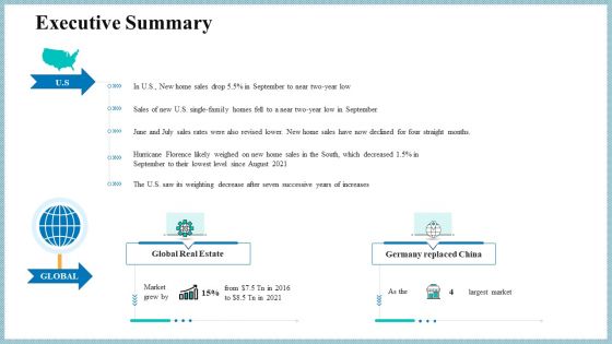 Real Property Strategic Plan Executive Summary Ppt Icon File Formats PDF