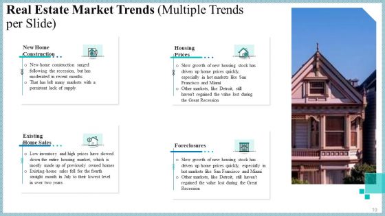 Real Property Strategic Plan Ppt PowerPoint Presentation Complete Deck With Slides