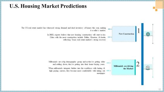 Real Property Strategic Plan Ppt PowerPoint Presentation Complete Deck With Slides