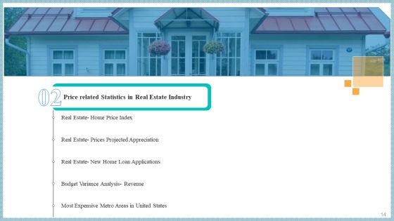 Real Property Strategic Plan Ppt PowerPoint Presentation Complete Deck With Slides