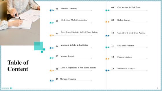 Real Property Strategic Plan Ppt PowerPoint Presentation Complete Deck With Slides