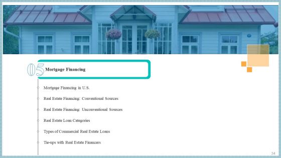 Real Property Strategic Plan Ppt PowerPoint Presentation Complete Deck With Slides