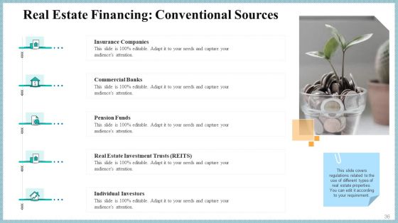 Real Property Strategic Plan Ppt PowerPoint Presentation Complete Deck With Slides