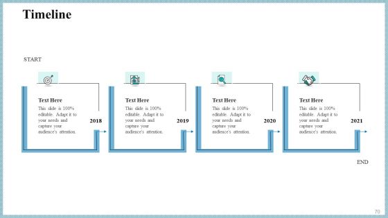 Real Property Strategic Plan Ppt PowerPoint Presentation Complete Deck With Slides