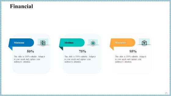Real Property Strategic Plan Ppt PowerPoint Presentation Complete Deck With Slides