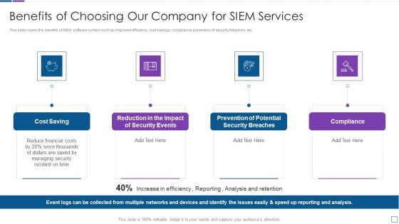 Real Time Assessment Of Security Threats Benefits Of Choosing Our Company For SIEM Services Introduction PDF