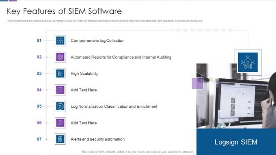 Real Time Assessment Of Security Threats Ppt PowerPoint Presentation Complete Deck With Slides