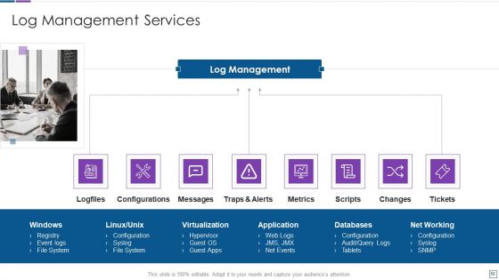 Real Time Assessment Of Security Threats Ppt PowerPoint Presentation Complete Deck With Slides