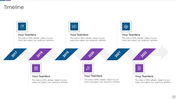 Real Time Assessment Of Security Threats Ppt PowerPoint Presentation Complete Deck With Slides