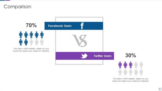 Real Time Assessment Of Security Threats Ppt PowerPoint Presentation Complete Deck With Slides