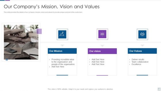 Real Time Assessment Of Security Threats Ppt PowerPoint Presentation Complete Deck With Slides