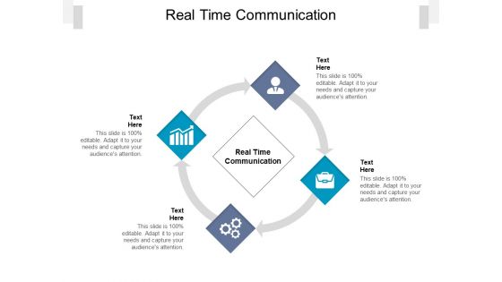 Real Time Communication Ppt PowerPoint Presentation File Templates Cpb Pdf Real Time Communication Ppt PowerPoint Presentation File Templates Cpb Pdf
