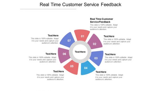 Real Time Customer Service Feedback Ppt PowerPoint Presentation Icon Slide Portrait Cpb Pdf