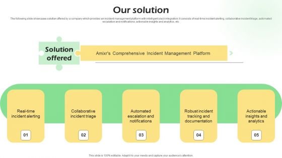 Real Time Incident Management Solution Investor Funding Pitch Deck Our Solution Demonstration PDF Real Time Incident Management Solution Investor Funding Pitch Deck Our Solution Demonstration PDF