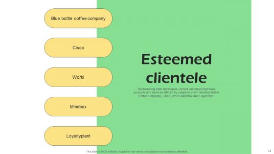 Real Time Incident Management Solution Investor Funding Pitch Deck Ppt PowerPoint Presentation Complete Deck With Slides