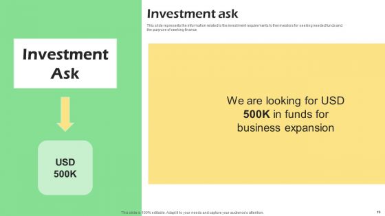 Real Time Incident Management Solution Investor Funding Pitch Deck Ppt PowerPoint Presentation Complete Deck With Slides