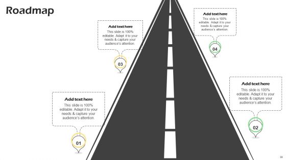 Real Time Incident Management Solution Investor Funding Pitch Deck Ppt PowerPoint Presentation Complete Deck With Slides