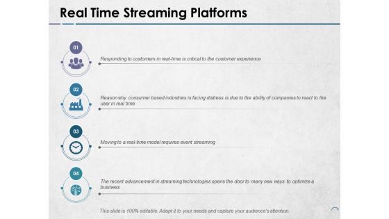 Real Time Streaming Platforms Ppt PowerPoint Presentation Summary Microsoft